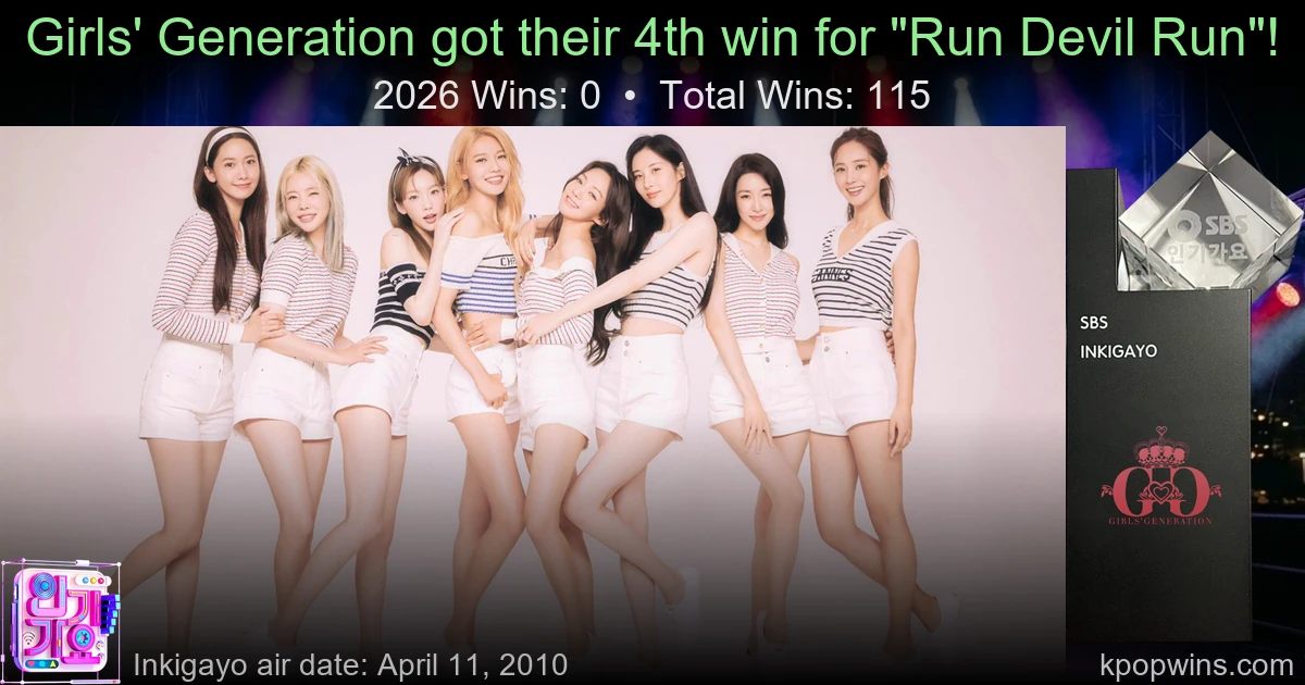 Girls' Generation - Run Devil Run